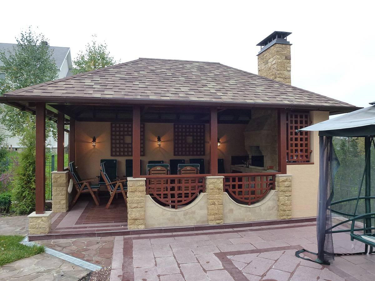 Беседка закрытая с мангальной зоной сбоку