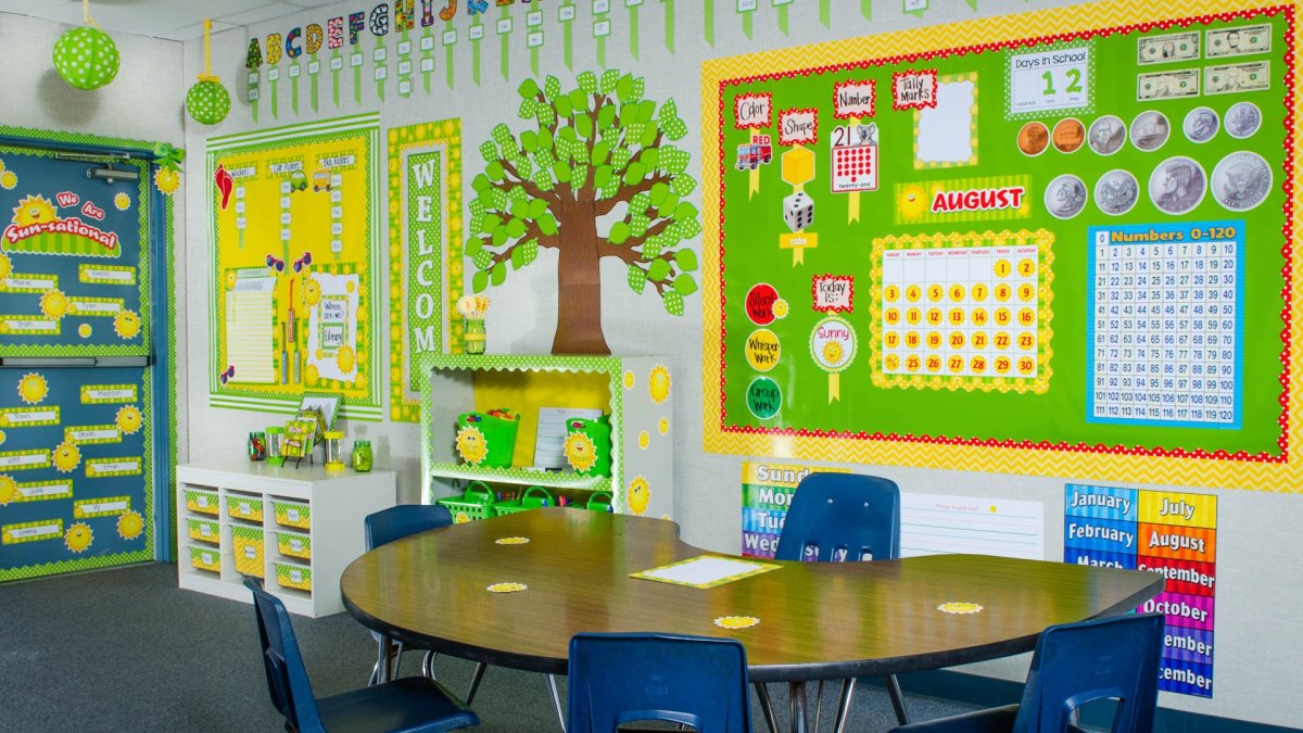 Декор класса в начальной школе