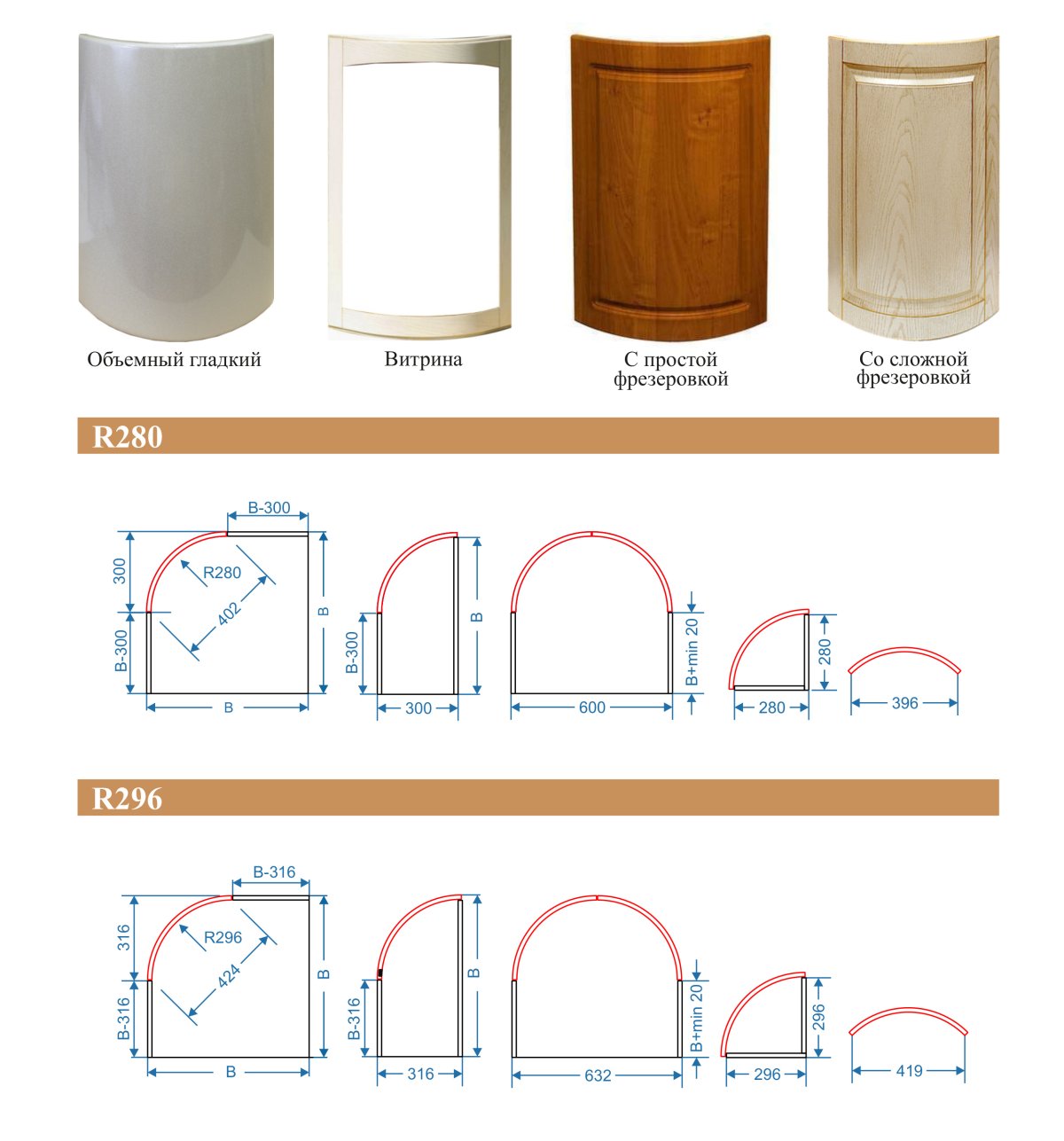 Фасад МДФ радиус 600