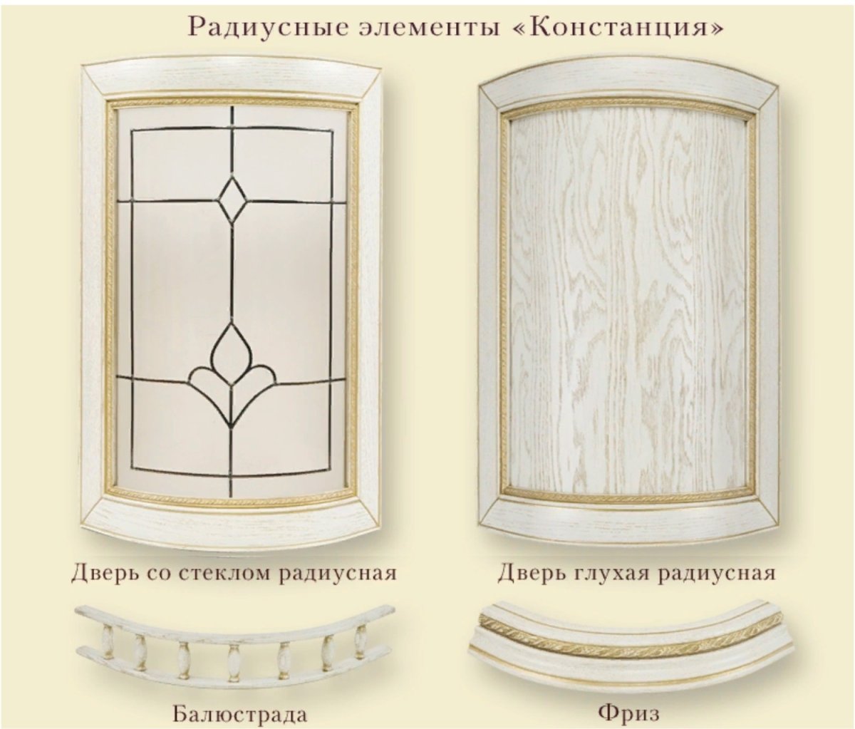 Радиусный элемент