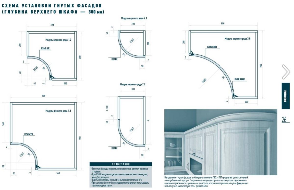 Сидак фасады Размерная сетка