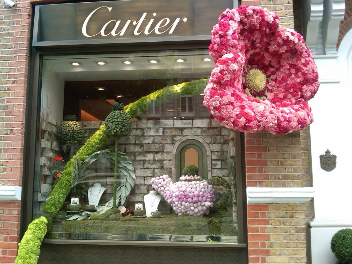 Витринистика цветочного