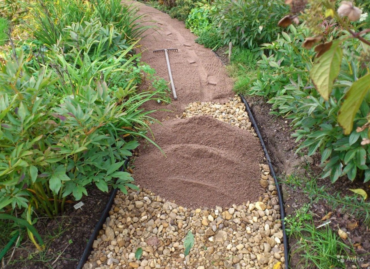 Мульчирование гранитным отсевом