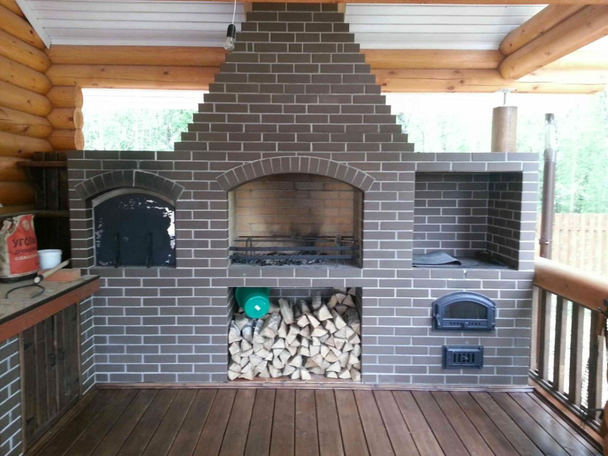 Мангальная зона