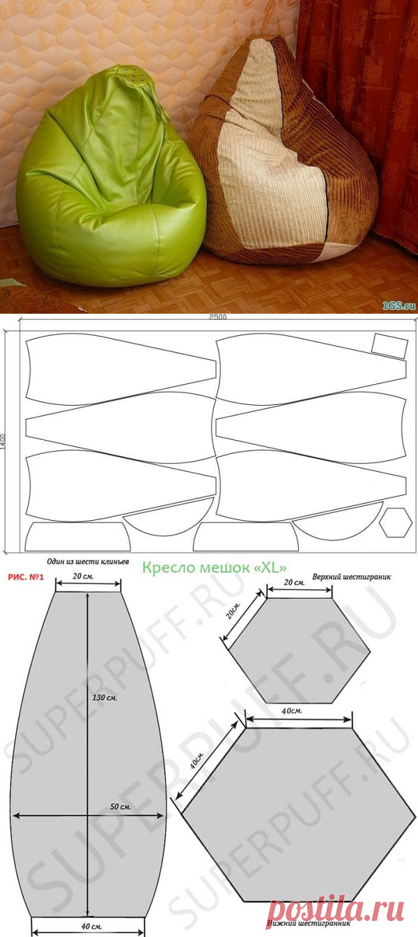 Бескаркасная мебель мешок груша выкройка