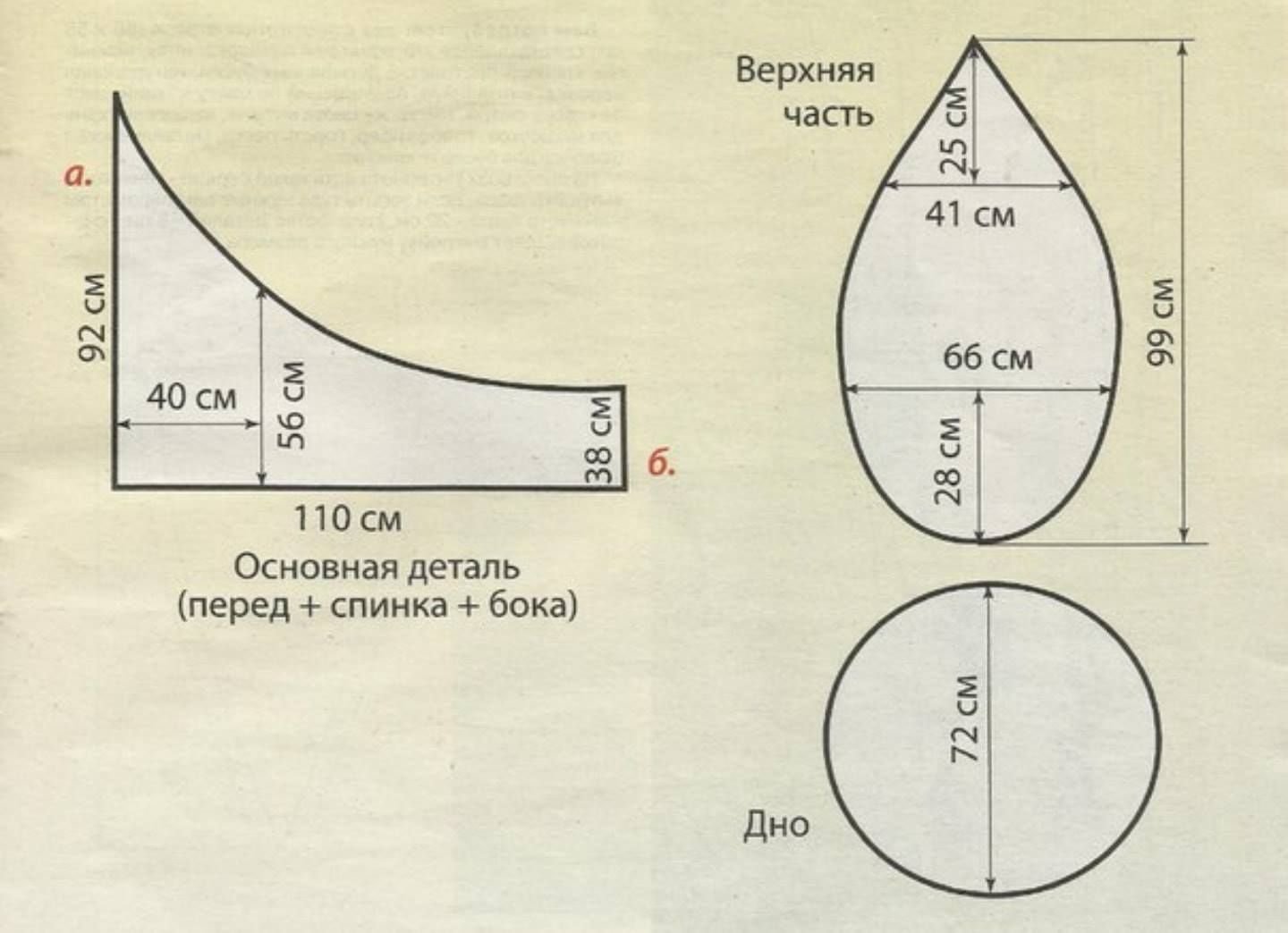 Как самому сшить кресло грушу