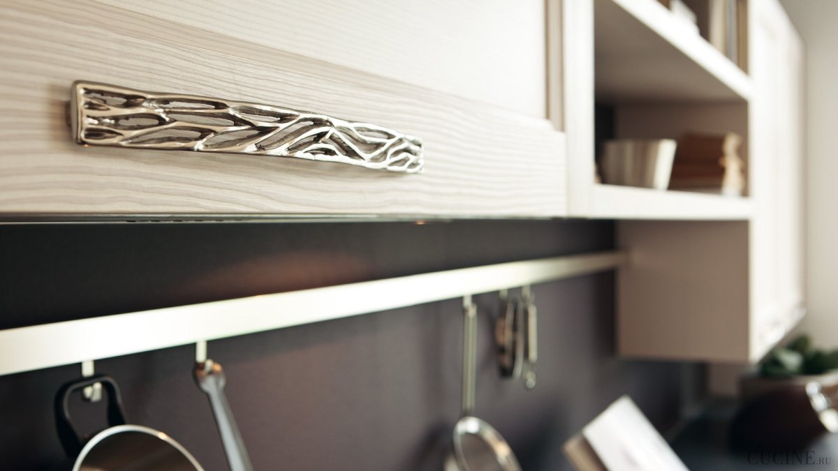 Ручки для кухонного гарнитура
