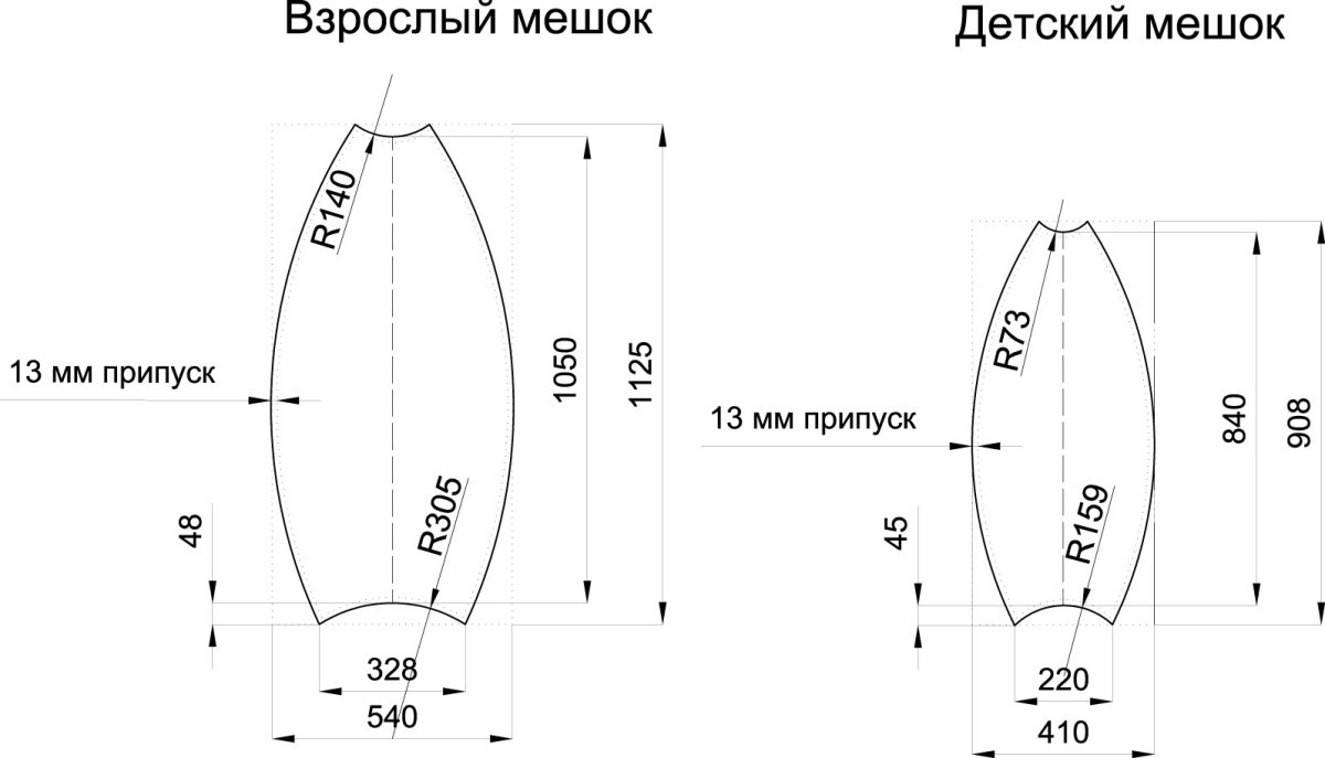 Сшить детское кресло мешок своими руками выкройки
