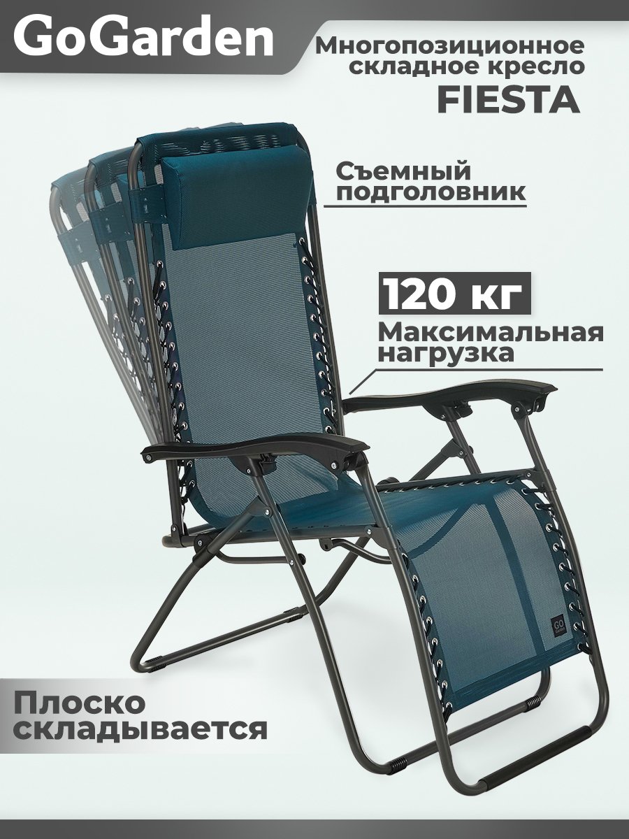 Кресло-шезлонг складное GOGARDEN Fiesta, 94x69x112 см характеристики