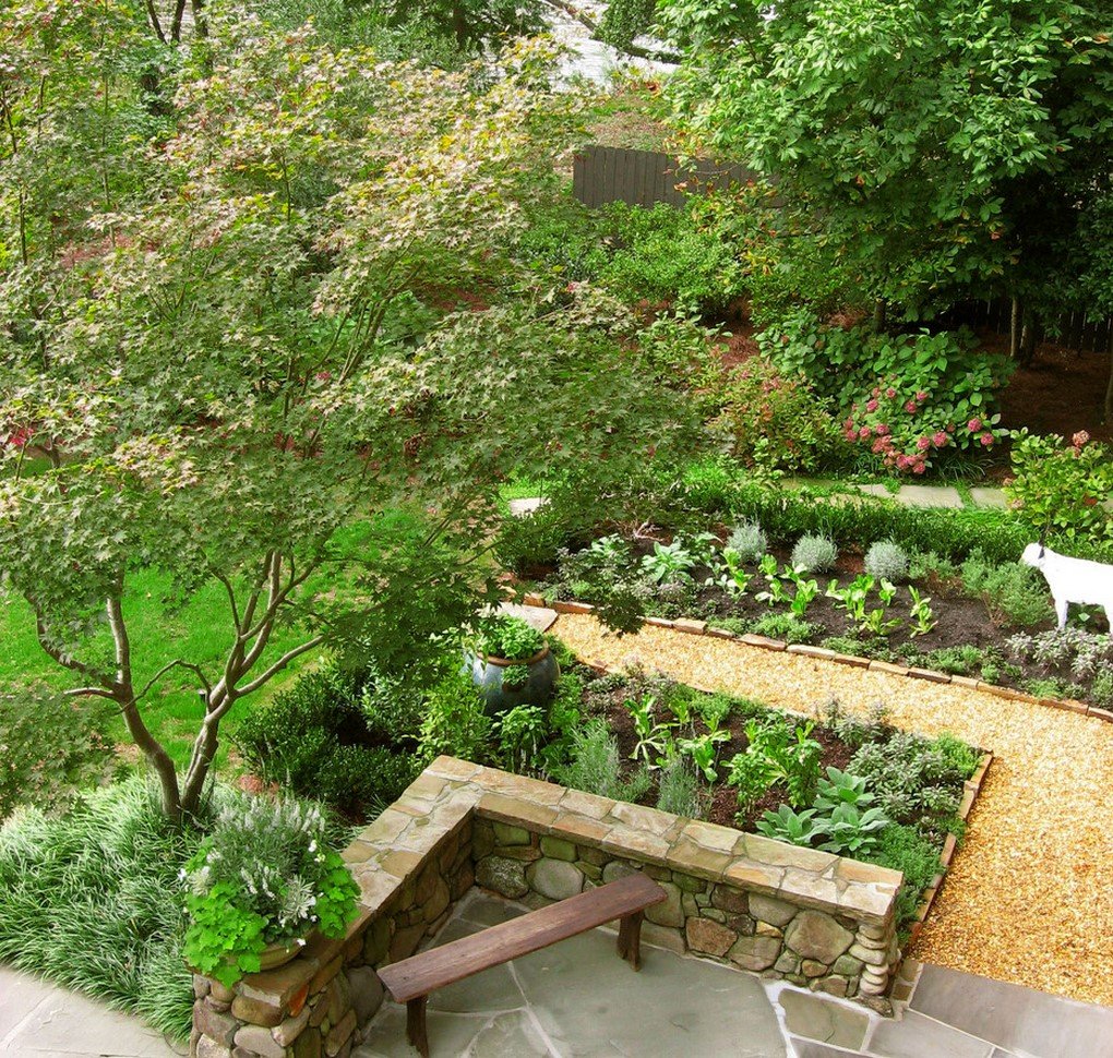 Ландшафт огорода