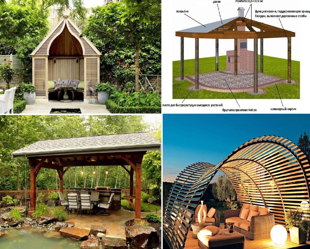 Красивая беседка своими руками бюджетно