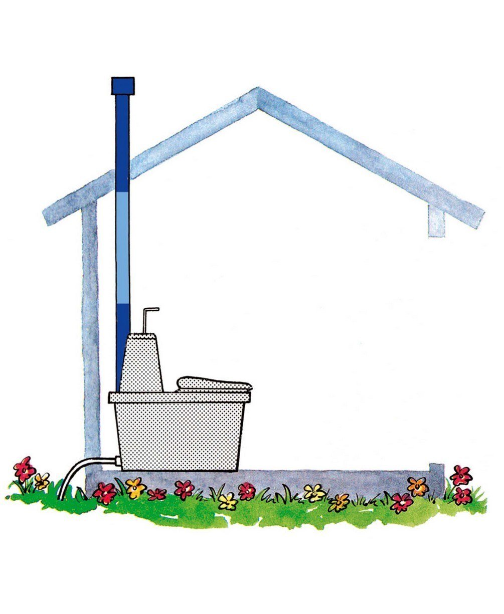 Вентиляция в торфяном туалете на даче