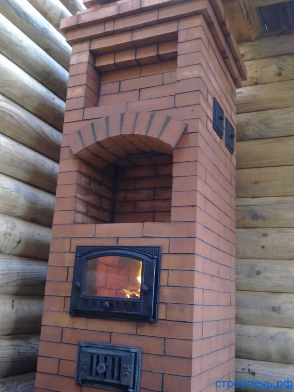 Каминопечь шведка