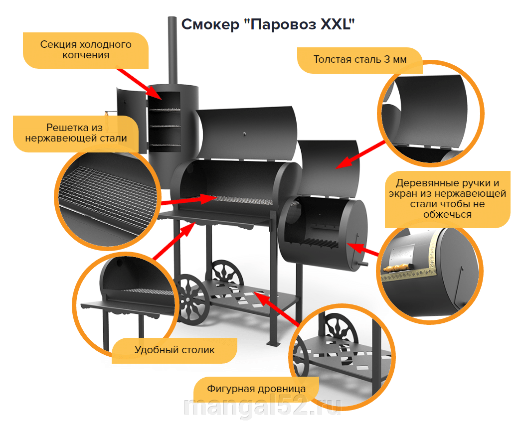 Гриль - смокер 'паровоз XXL'