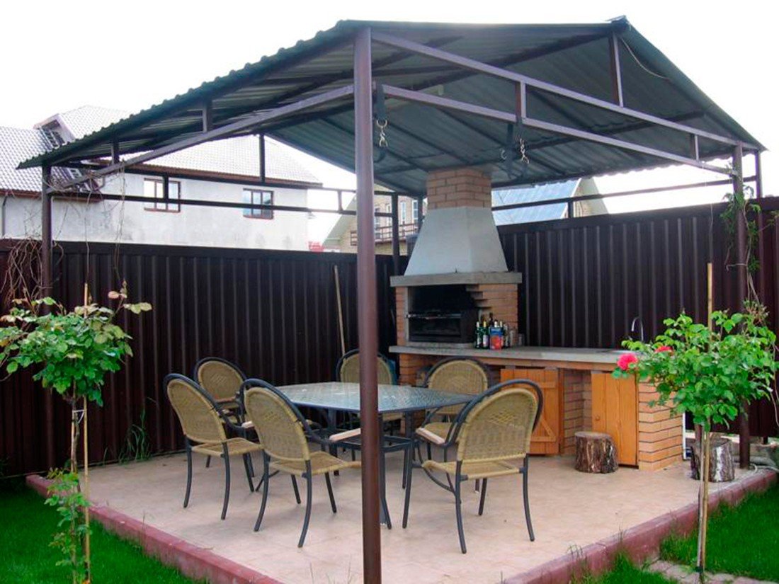 Мангальница в беседке