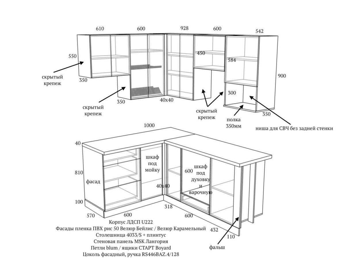Свес столешницы над фасадами