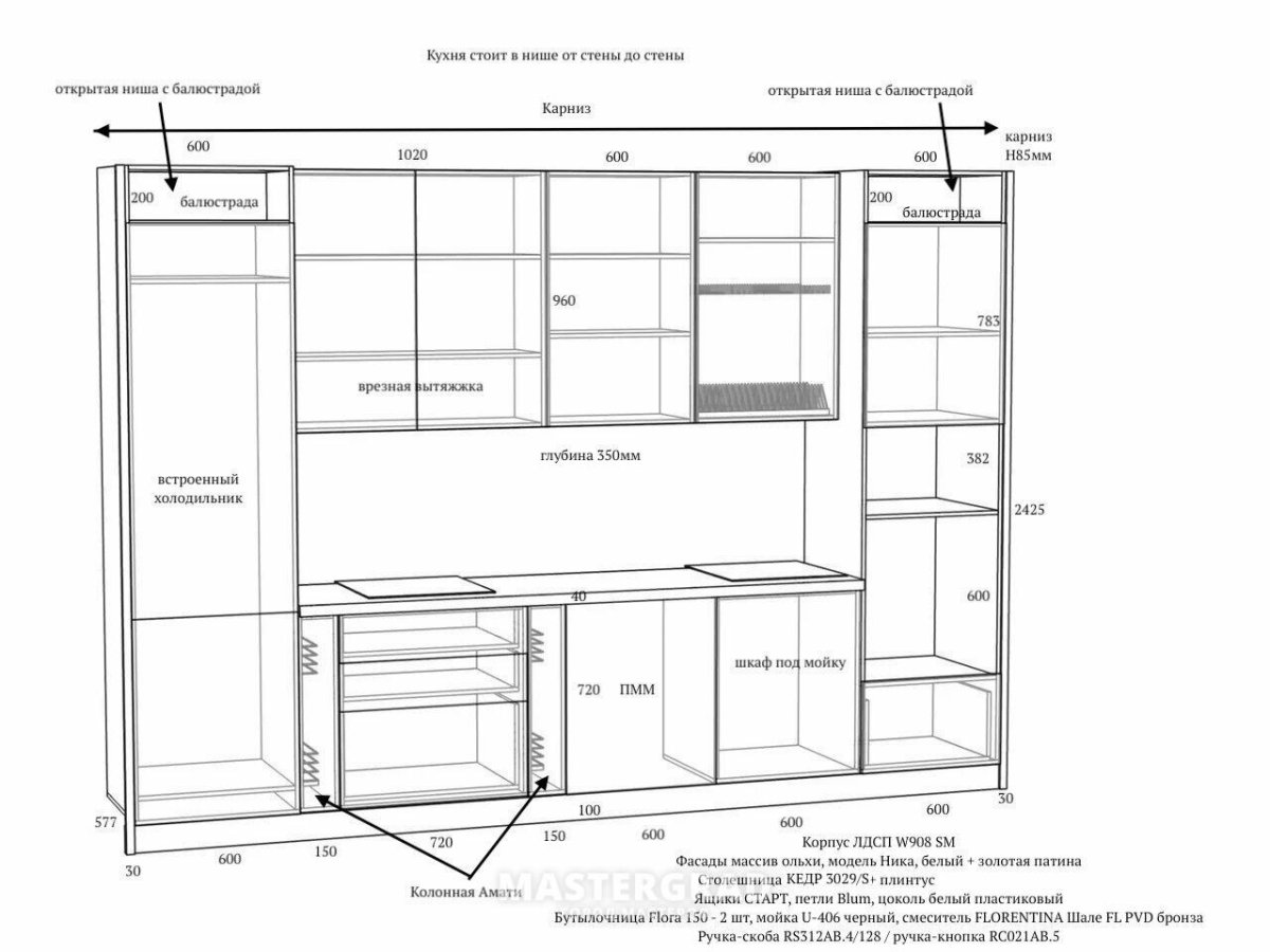 Размеры кухонных фасадов стандарт