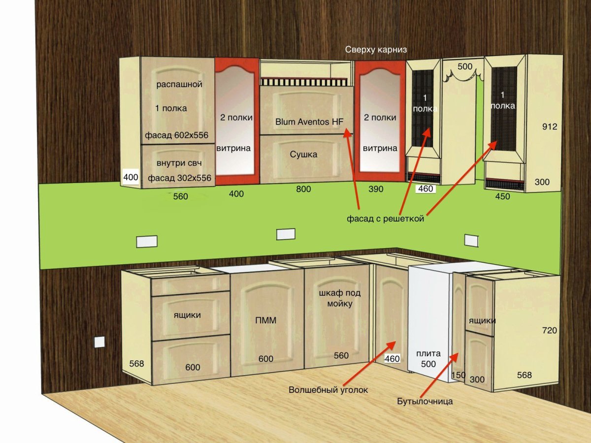Задний свес столешницы на кухне