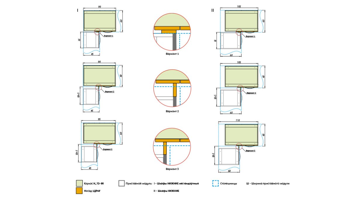 Профиль gola угловой модуль