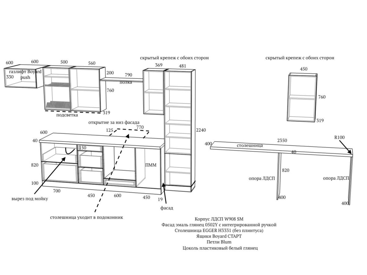 Вылет столешницы над фасадами кухни