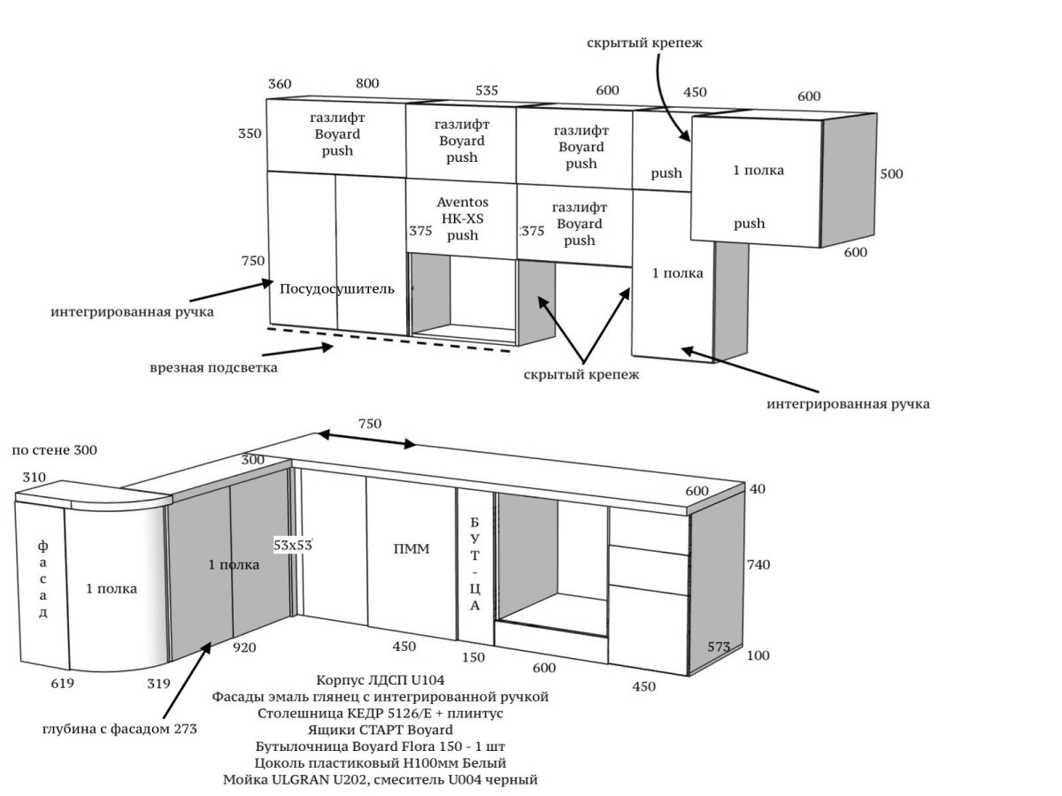 Высота полок на кухне над столешницей стандарт