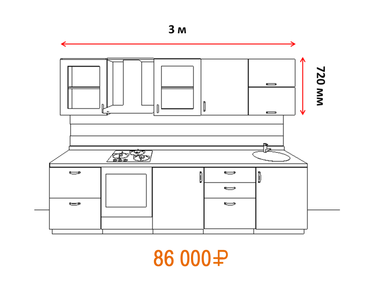 Выступ столешницы над фасадом кухни