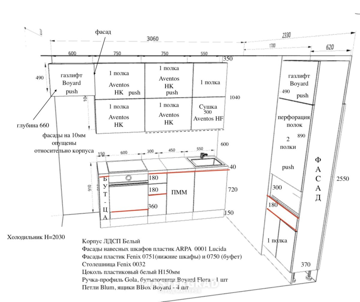 Выступ столешницы над фасадом кухни