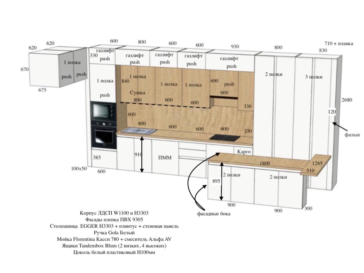 Выступ столешницы над фасадом кухни