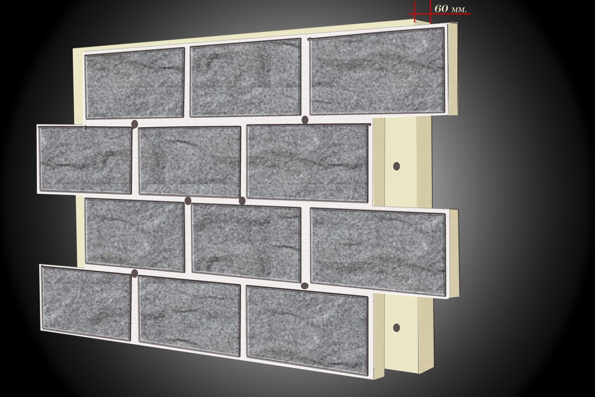 Термопанели ППУ фасадные