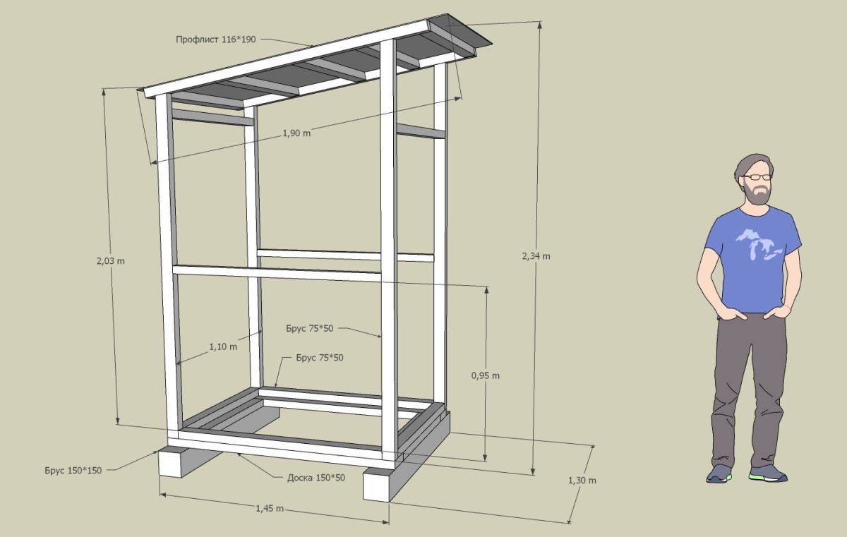Дачный туалет своими руками чертежи из дерева с размерами пошагово