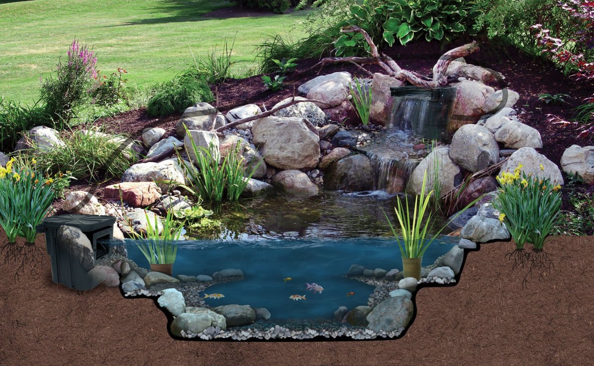 Ландшафтный рокарий Каскад ручьев