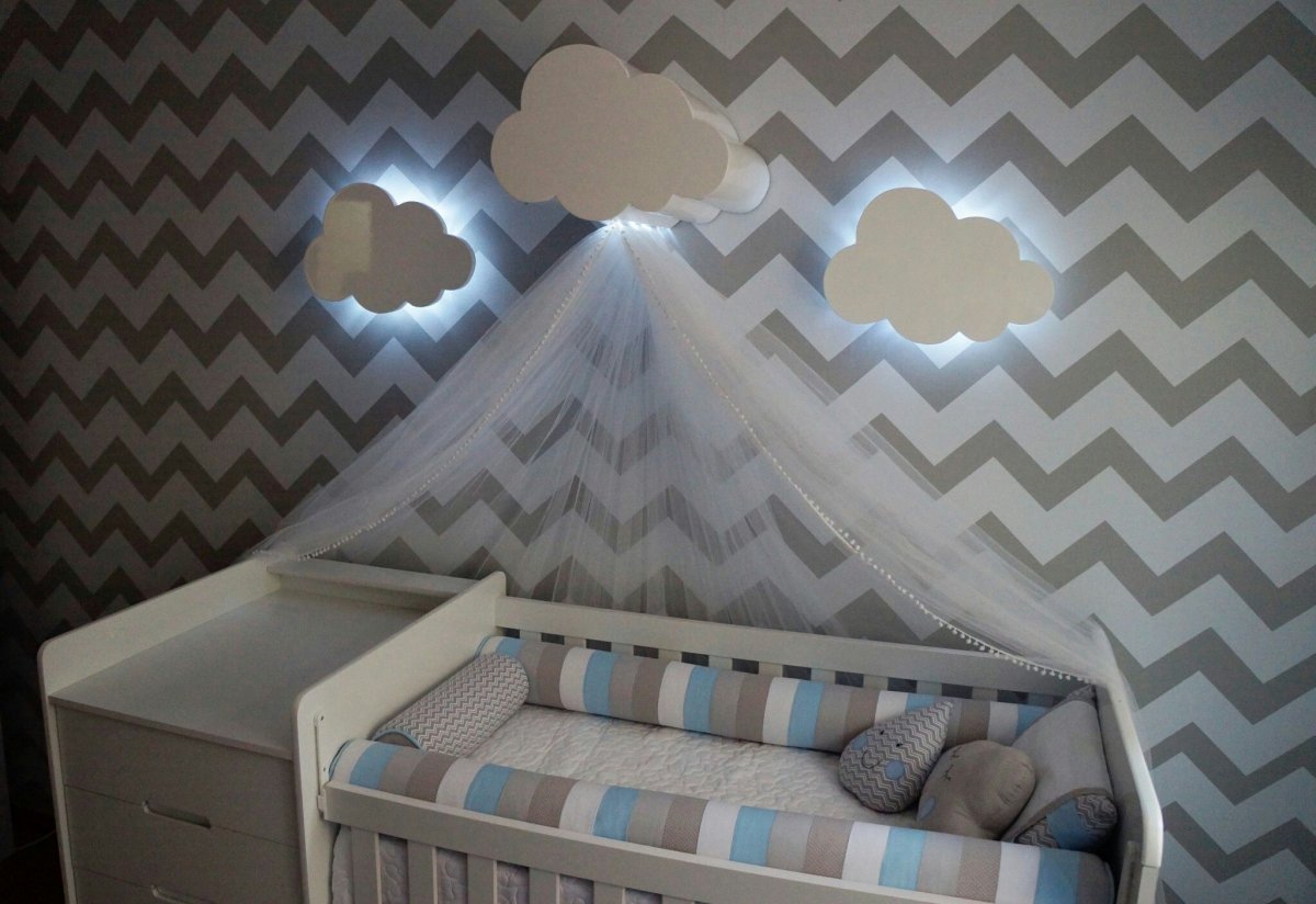 Ночники около детской кроватки