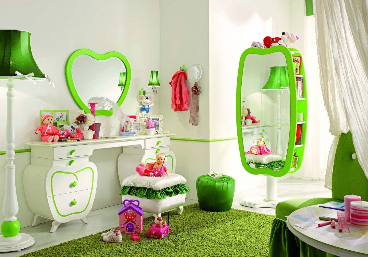 Зеркало для девочки в комнату