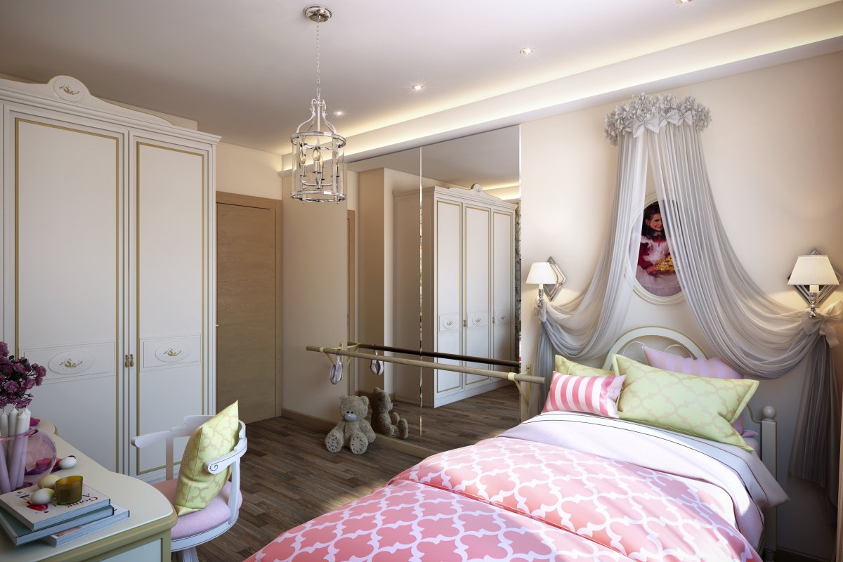 Красивые детские комнаты для девочек