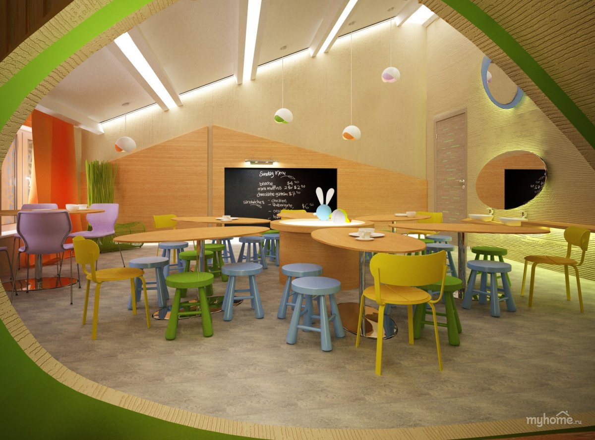 Детские учреждения