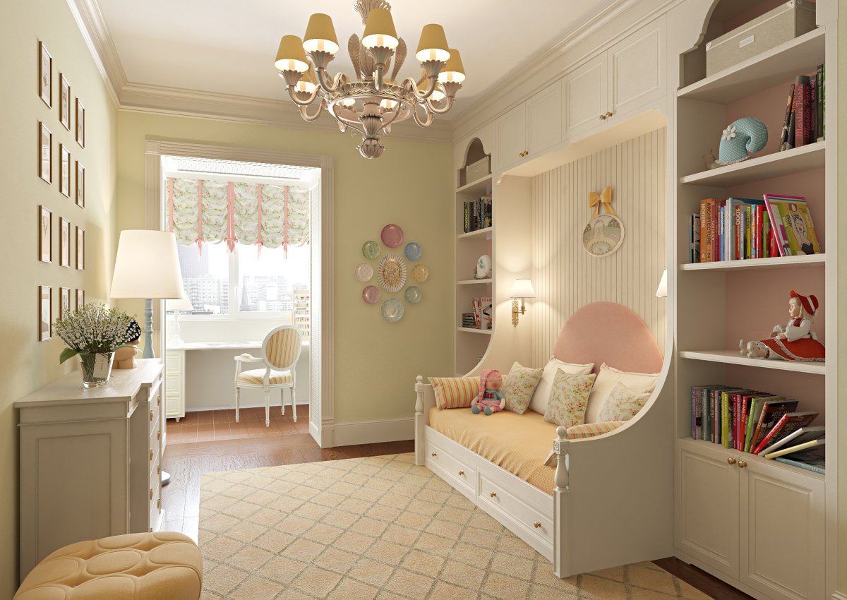 Детские комнаты для девочек