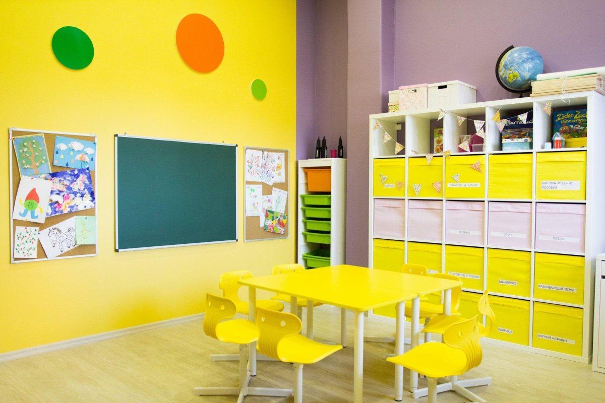 Современная изостудия в детском саду
