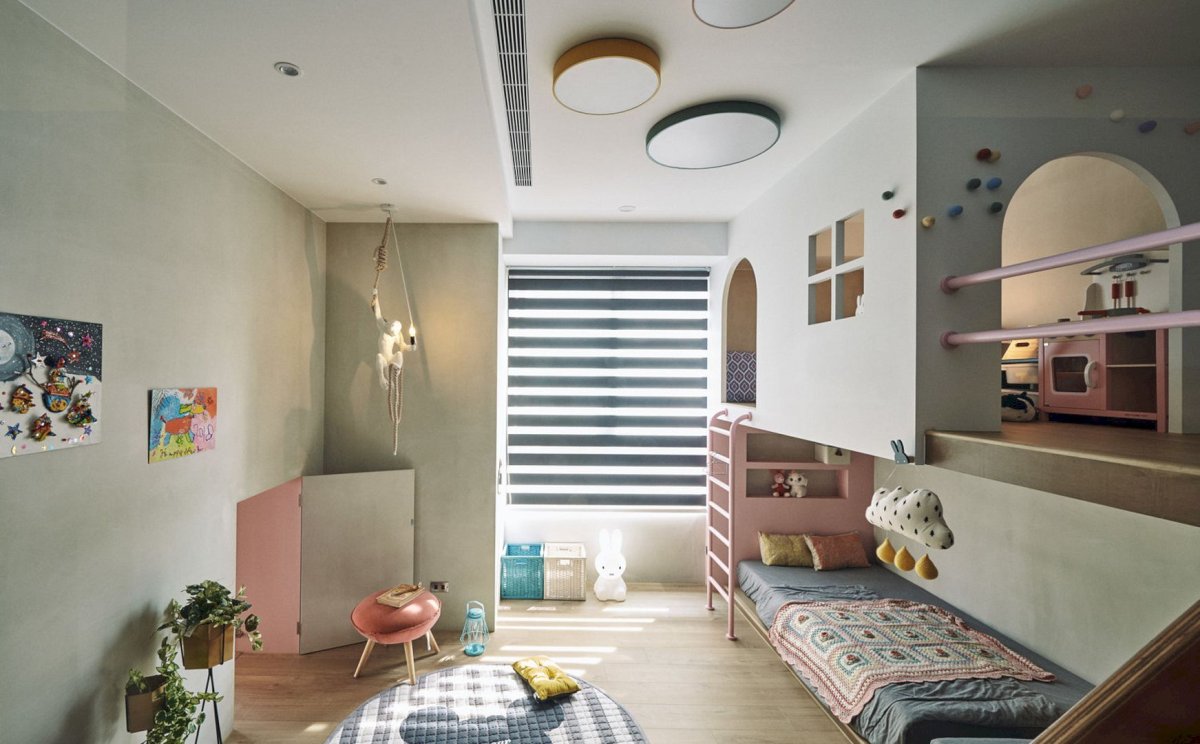 Ваши детские комнаты фото форум