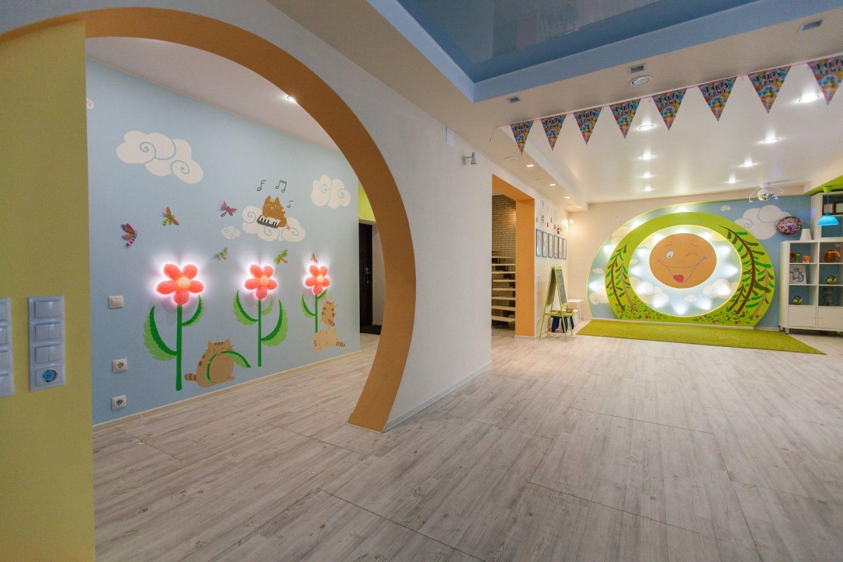 Киндер лофт Новосибирск