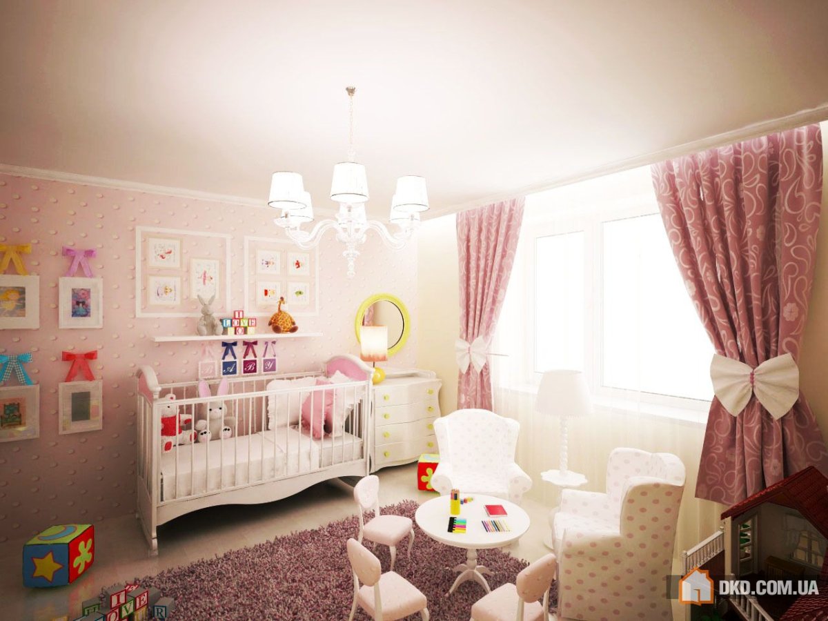 Детская комната малышка