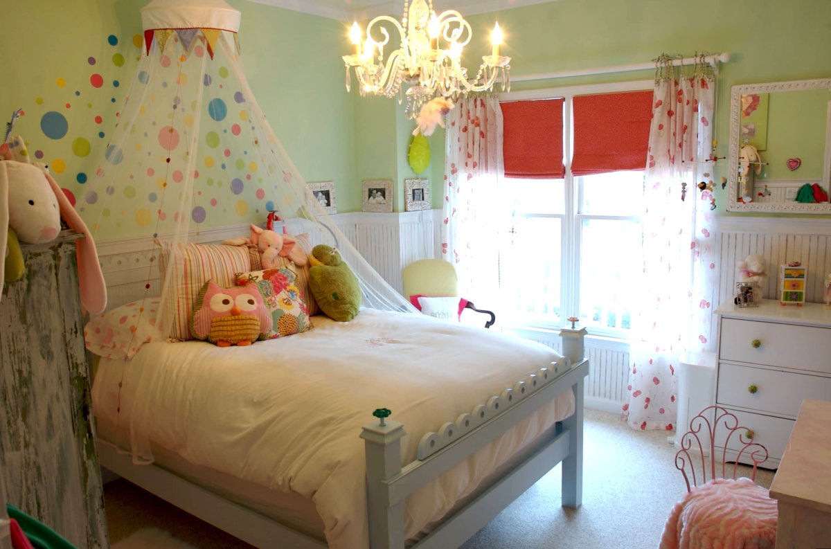 Полог над кроватью для девочки икеа