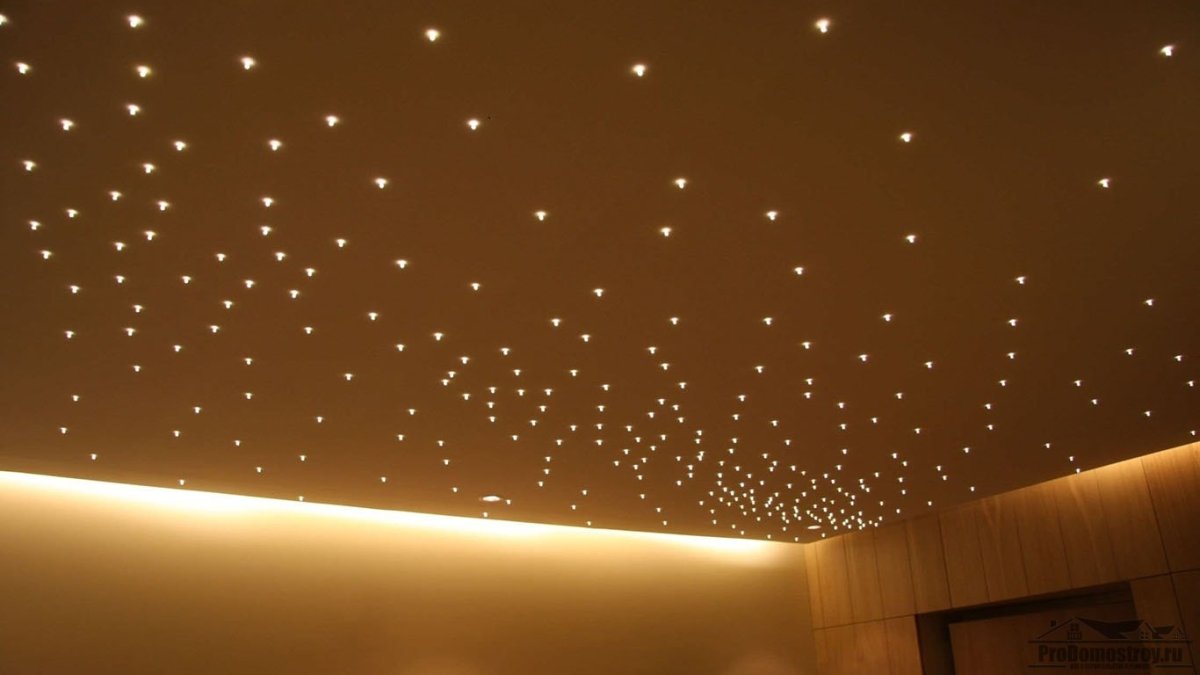 Потолочный светильник Ceiling Wall