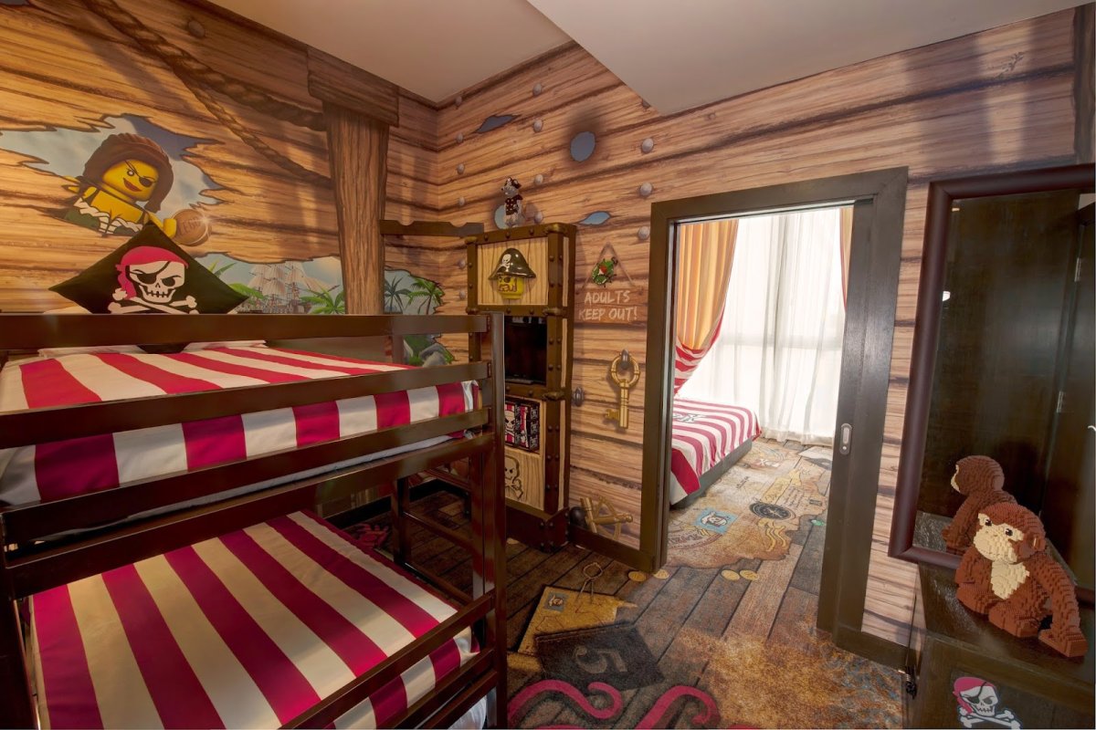 Фотообои для детской комнаты мальчику