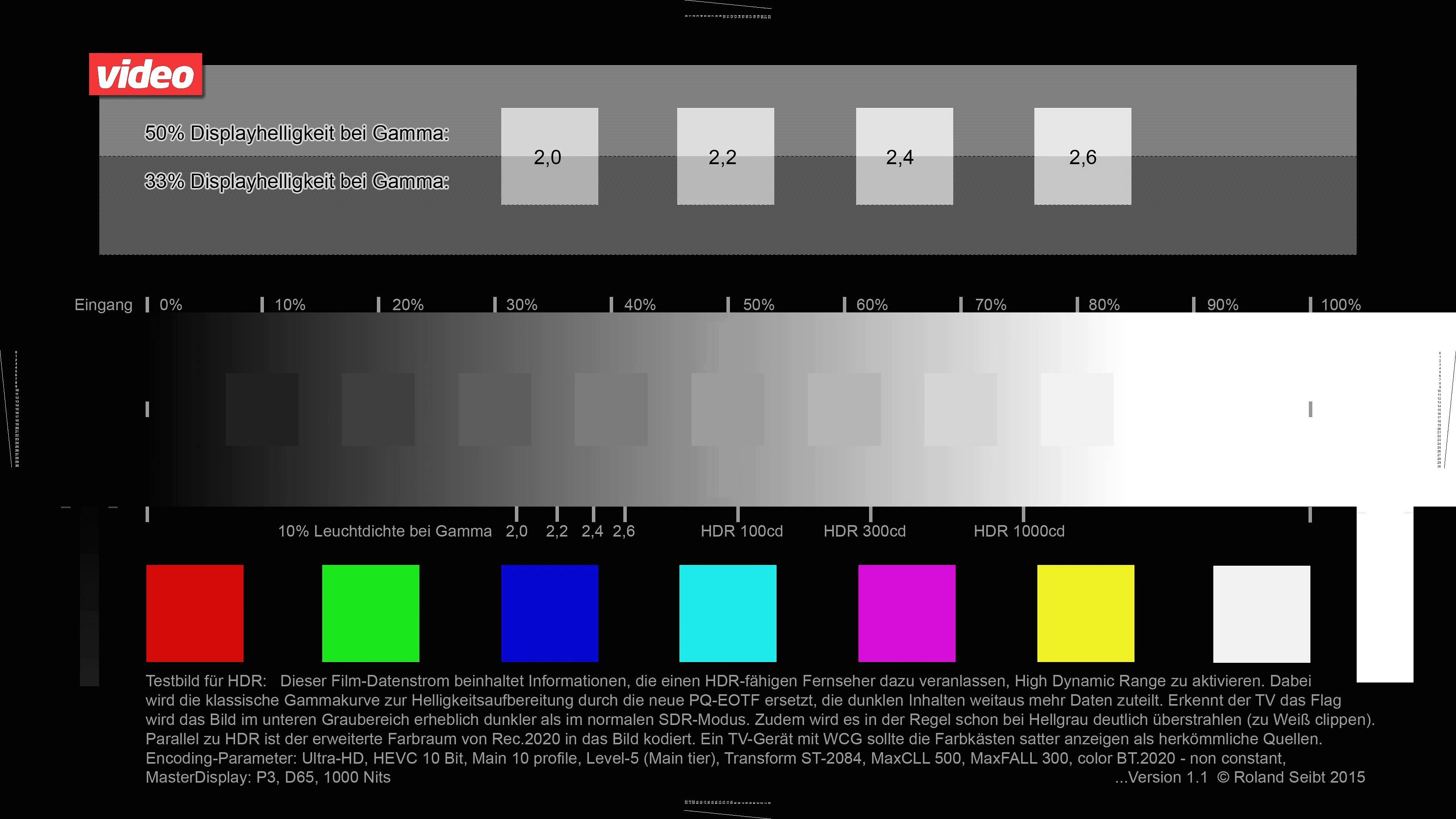 Таблица экрана телевизора. Калибровка монитора настроечная таблица. Проверочная таблица для калибровки цвета монитора.