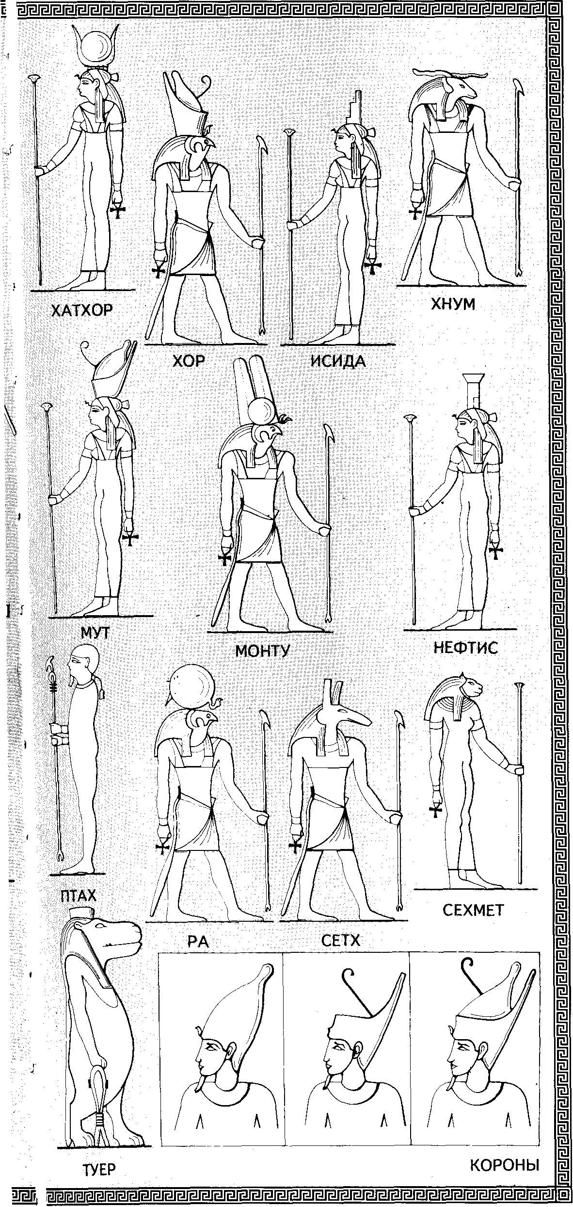 все боги древнего египта описание