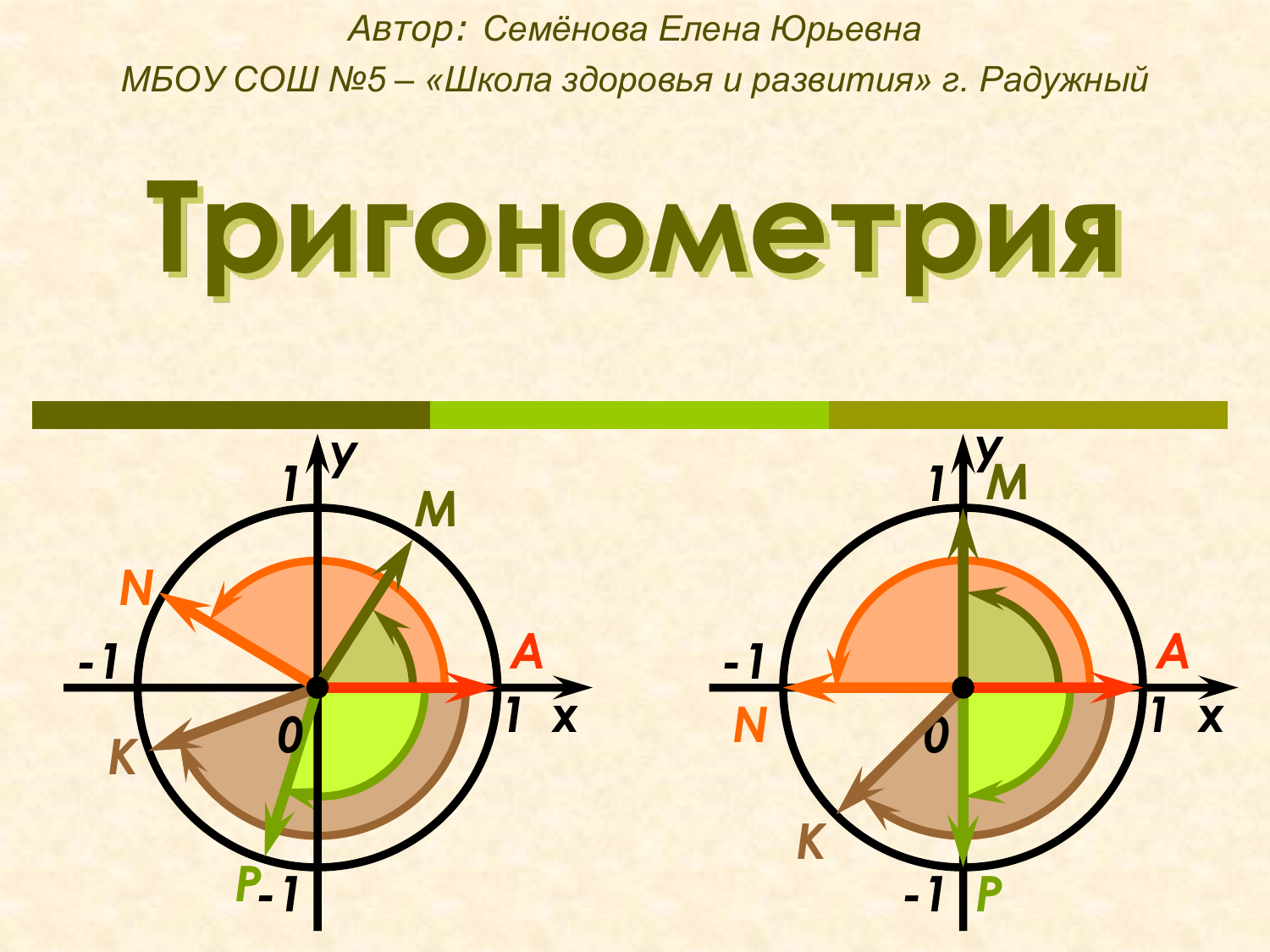 Тригонометрия. Тригонометрия картинки. Тригонометрия рисунок. Картинки тригонометра.