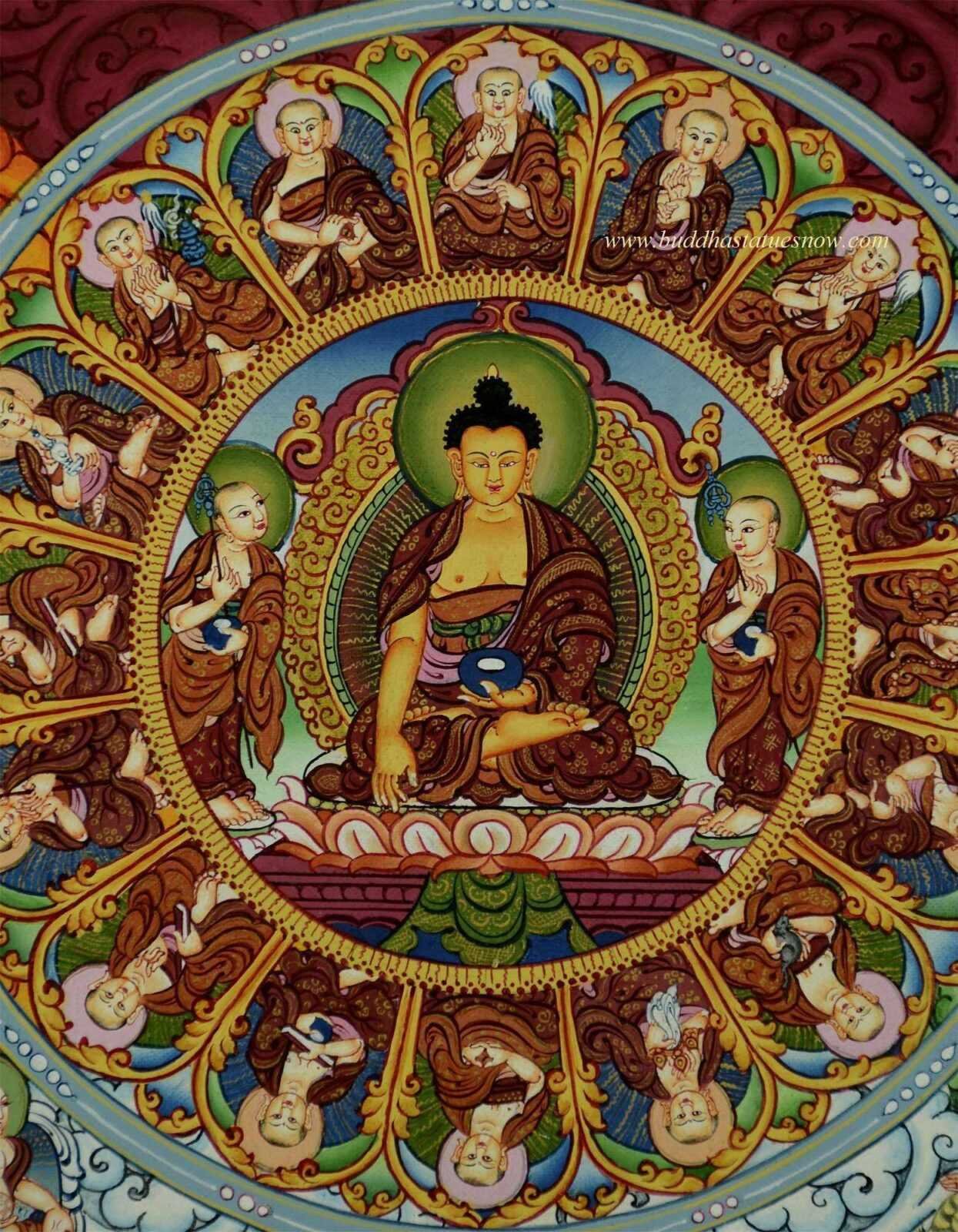 Мандала Будды Шакьямуни