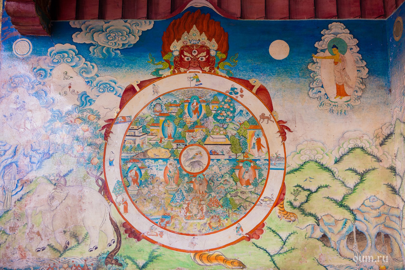 Будда и колесо Сансары