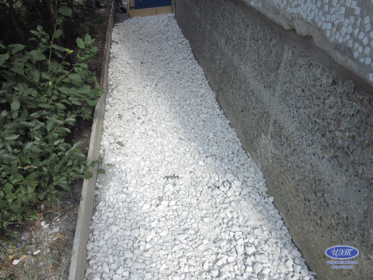 Пол в гараже