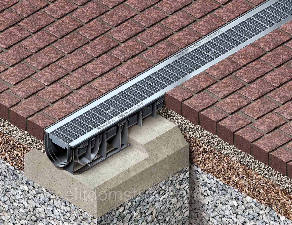 Дренажная система лоток водоотводный